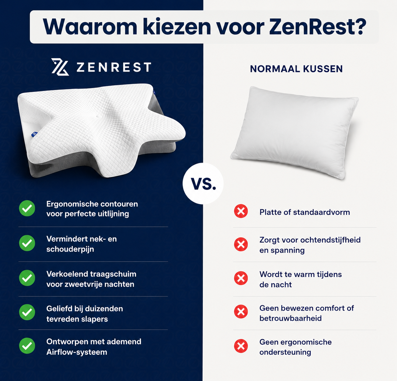 Oreiller anti-ronflement ZenRest Butterfly — Dormez enfin comme avant